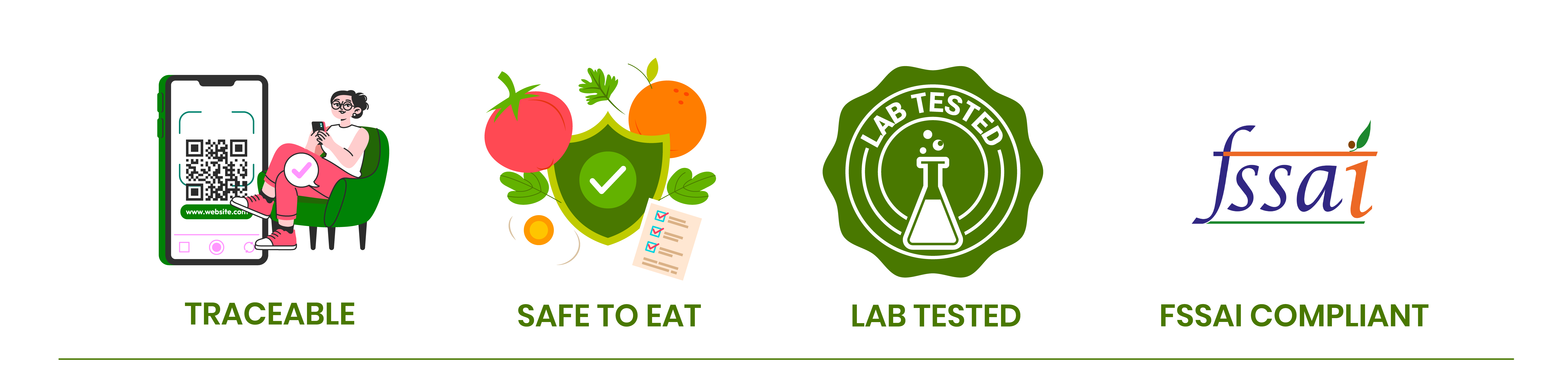 Lab-tested for purity — every batch is analyzed before it reaches your kitchen